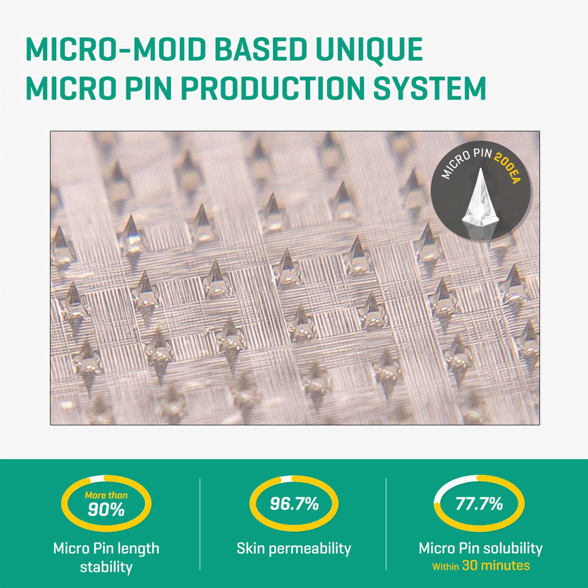 SOME BY MI resealable tray with remaining patches showing hygienic storage benefit