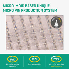 SOME BY MI resealable tray with remaining patches showing hygienic storage benefit