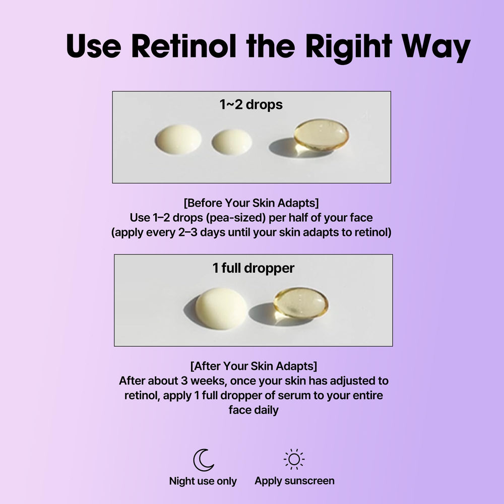 SOME BY MI illustrated skin texture improvement showing refining benefit