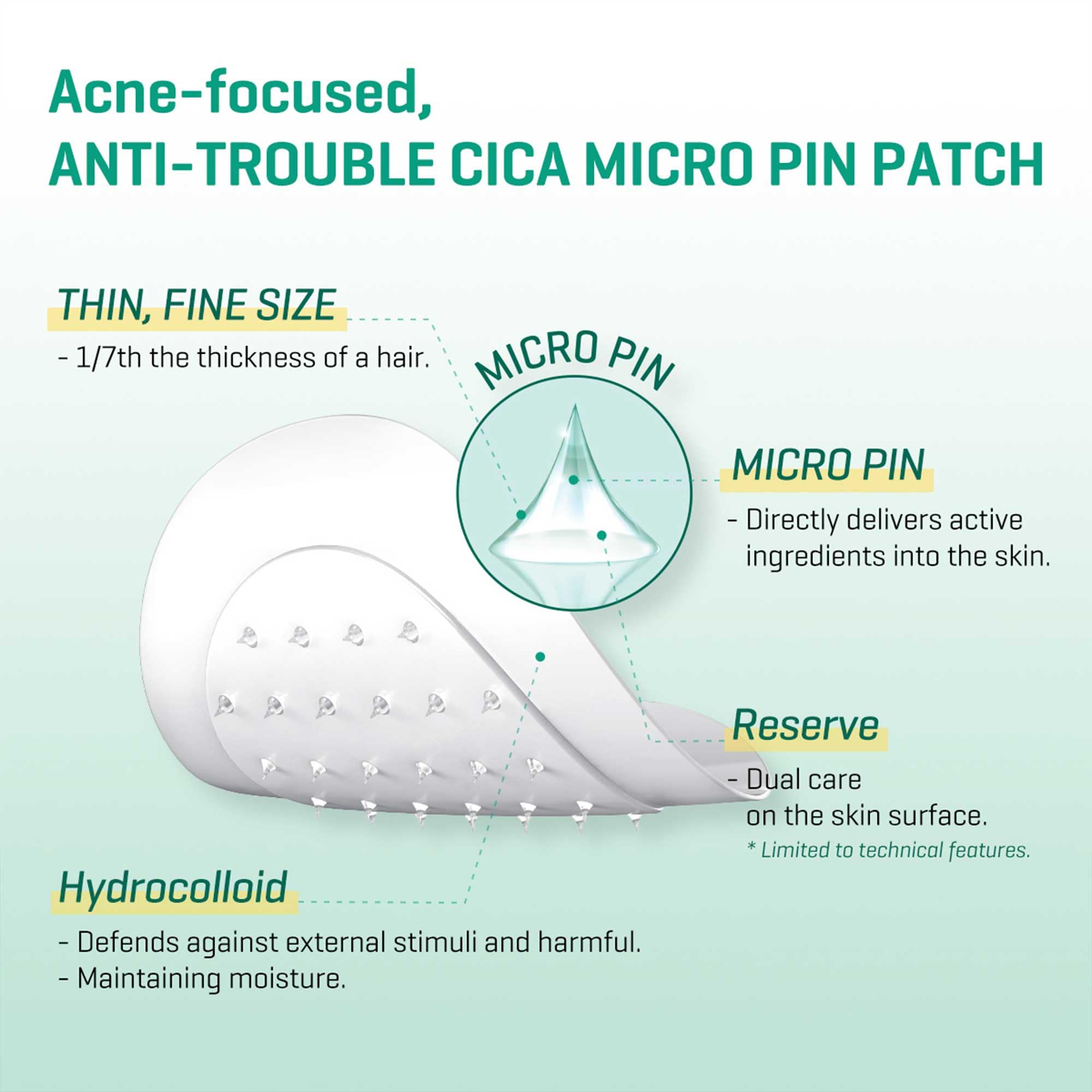 SOME BY MI patch texture with hyaluronic and salicylic detail for focused hydration benefit
