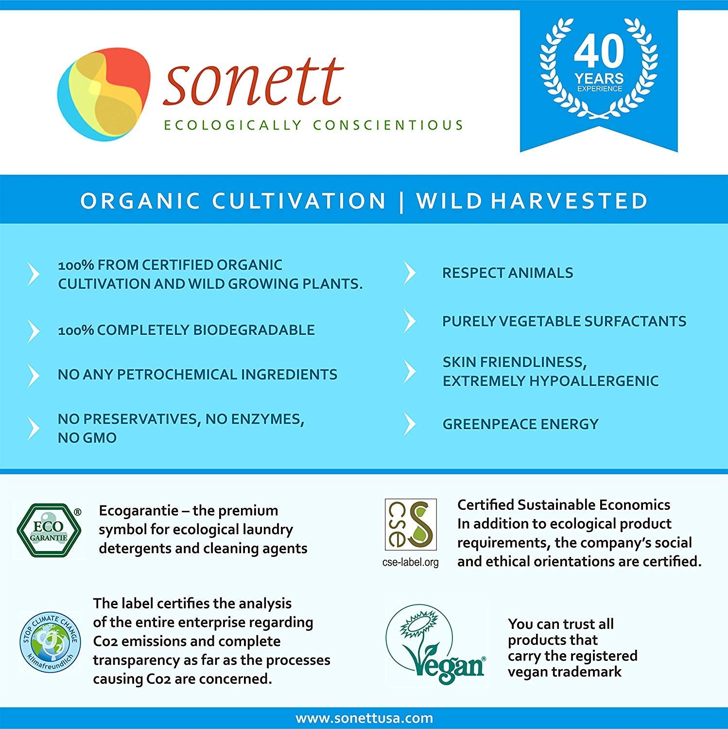 Sonett bottle beside common items to show size and travel-friendly benefit