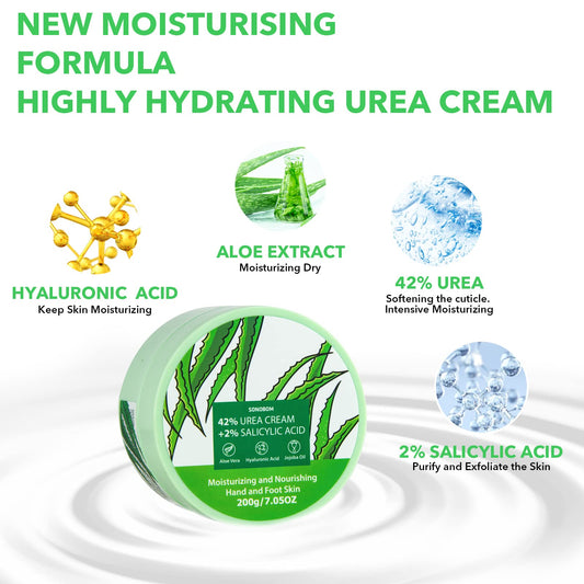 Sonobom urea cream texture close-up highlighting non-greasy absorbent feel