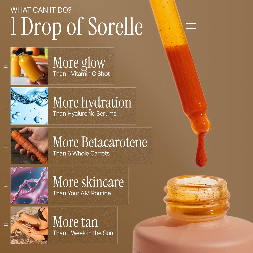 Sorelle close-up dropper with liquid texture highlighting easy dosing benefit