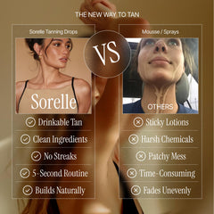 Sorelle drops added to iced coffee showing convenience and no taste change