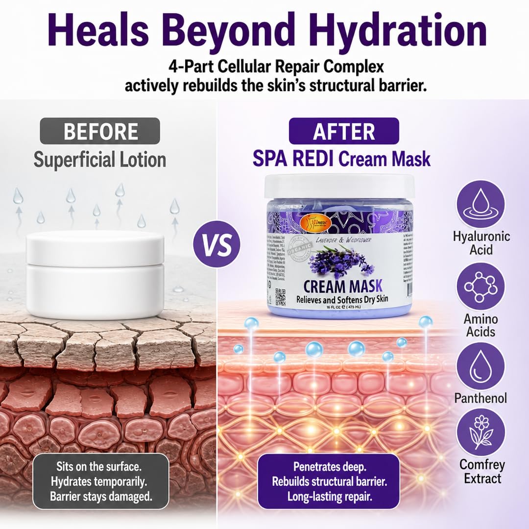 SPA REDI cream texture close-up demonstrating rich absorption benefit