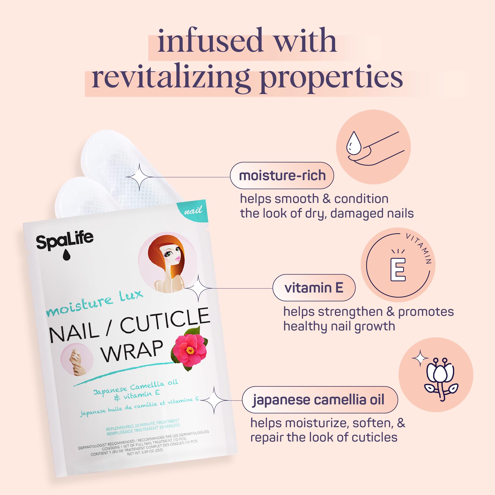 SpaLife all 60 wraps displayed showing full supply for regular use