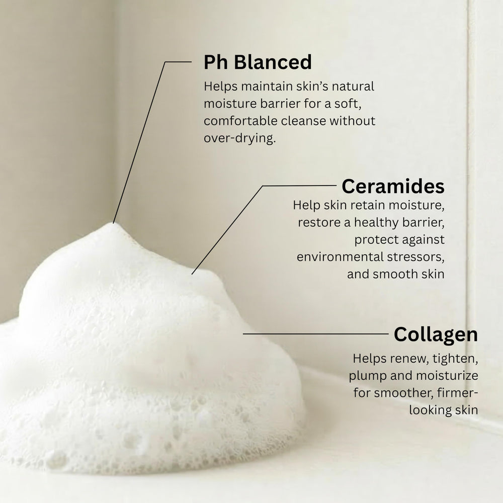 SpaScriptions pump and label closeup showing collagen and ceramides benefits