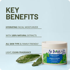 St. Ives six-pack arrangement on counter showing bulk value