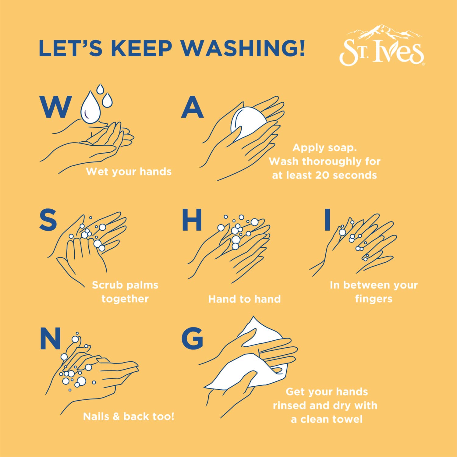 St. Ives body wash in shower use demonstrating easy application and refreshment