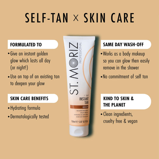 ST. MORIZ lotion texture close-up highlighting quick-dry finish and smooth application