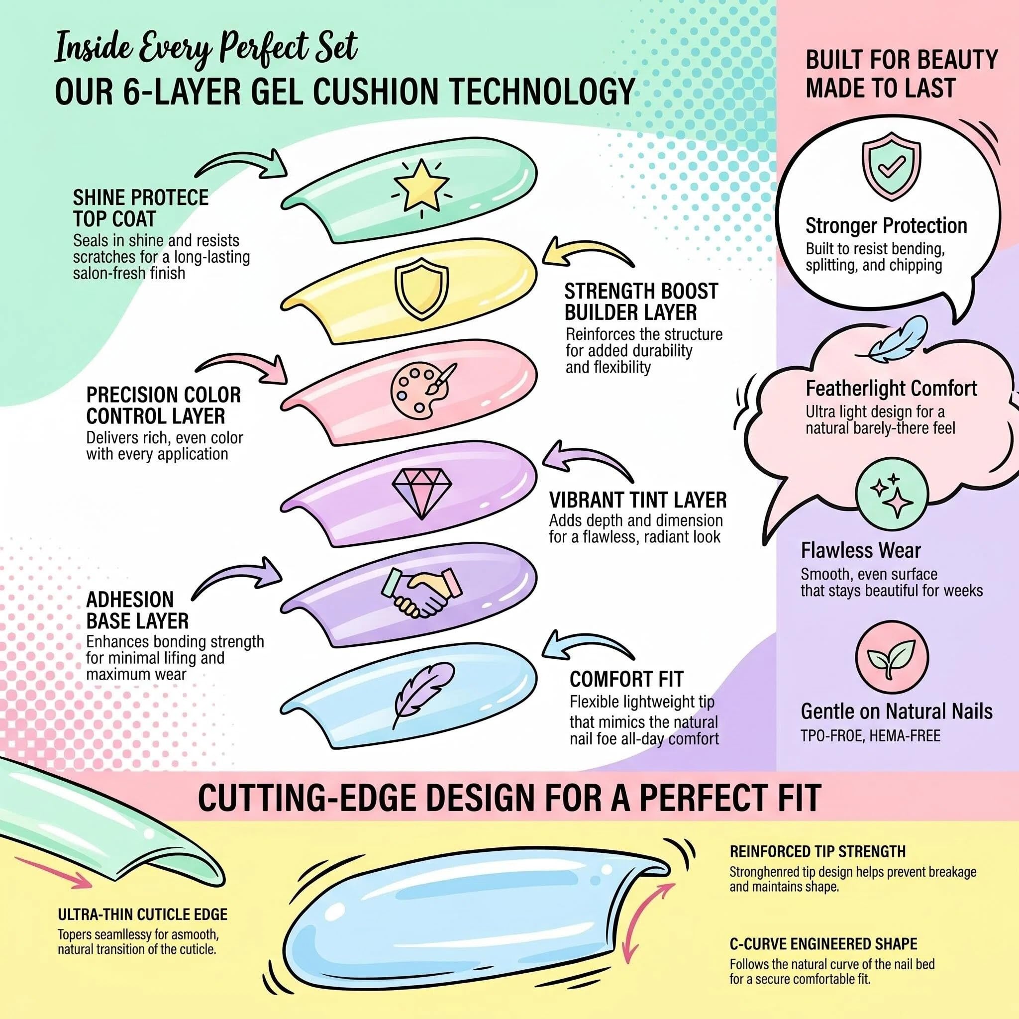 Stbisen press-on nail on finger demonstrating short square scale and comfortable wear