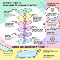 Stbisen nails worn on hand in lifestyle setting for instant polished look