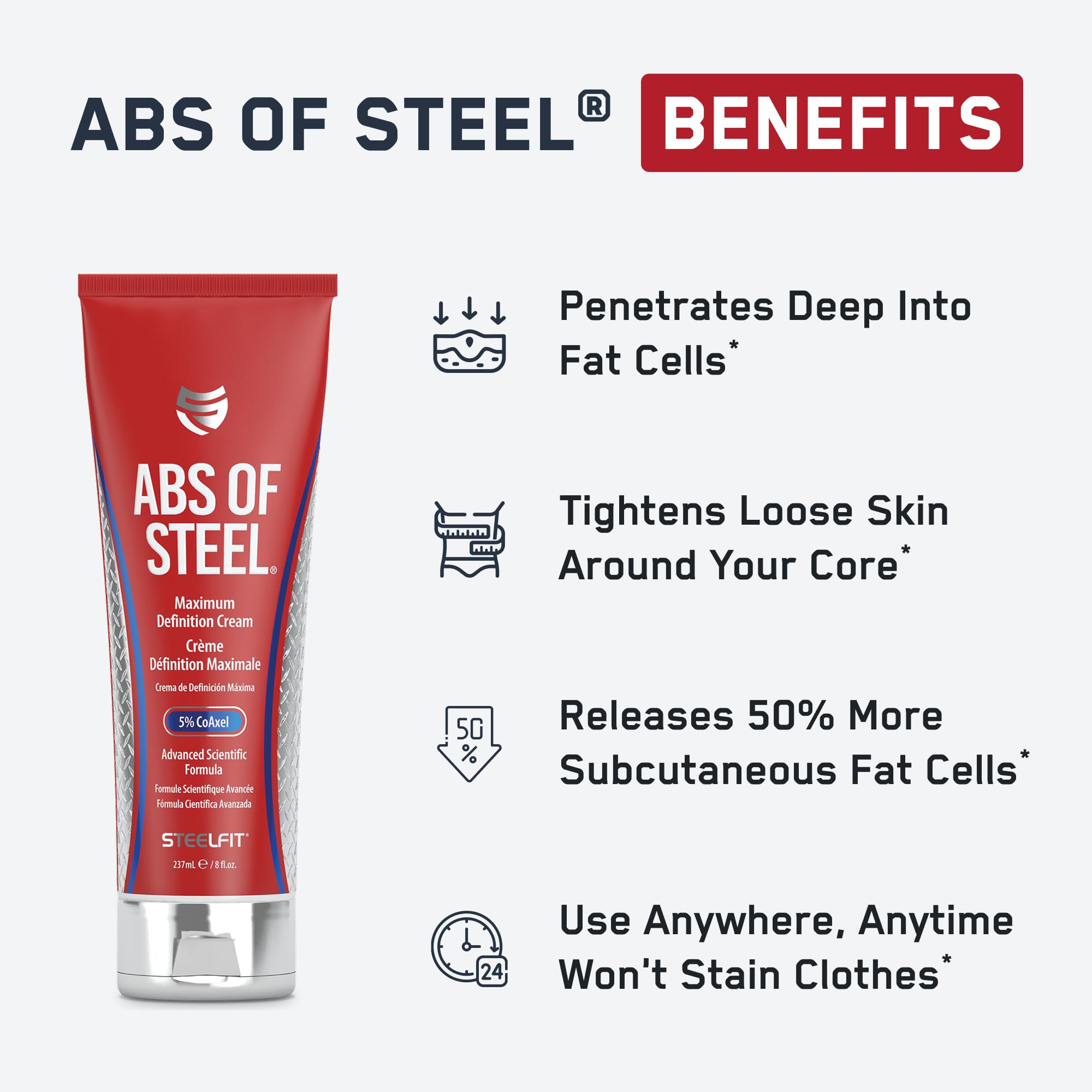 SteelFit cream texture close-up demonstrating non-greasy absorption and smooth finish