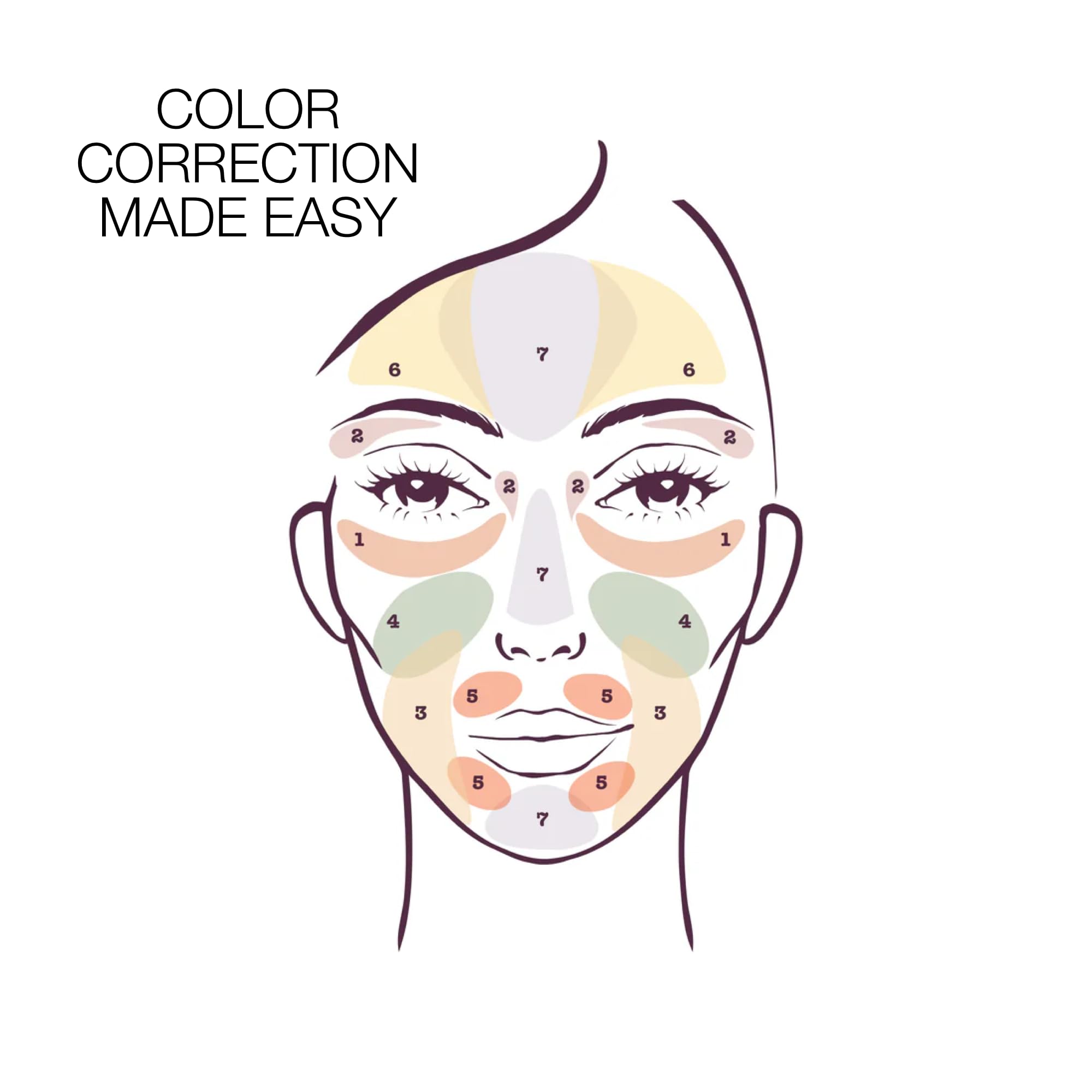 stila lifestyle makeup bag setting showing the palette as a portable corrective essential