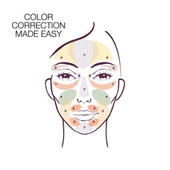 stila lifestyle makeup bag setting showing the palette as a portable corrective essential