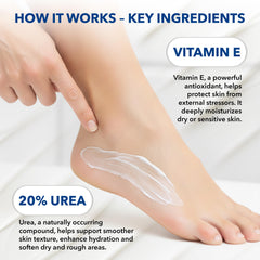 STRATUS PHARMACEUTICALS cream on heels with socks for overnight softening and intensive care