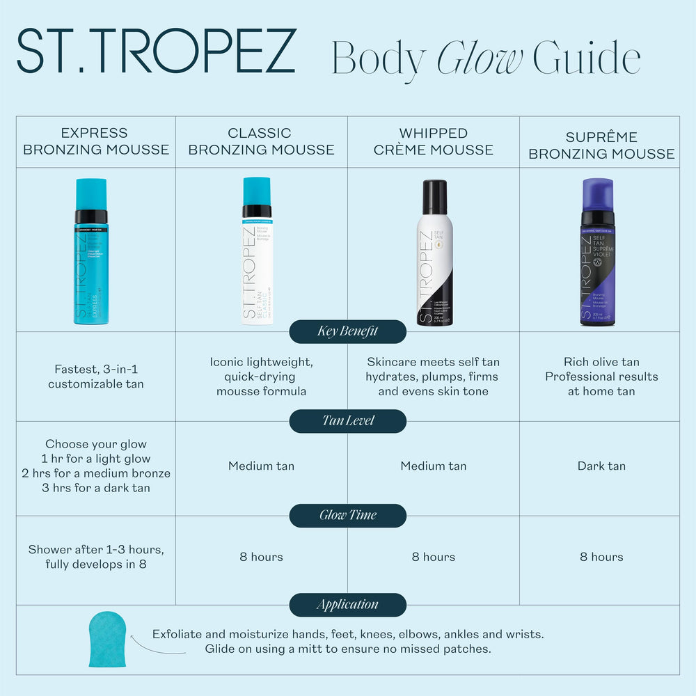 St.Tropez mousse in a beach bag lifestyle shot showing ready-to-go glow