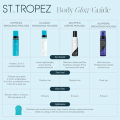 St.Tropez in a beach bag lifestyle shot conveying ready-for-event glow