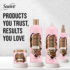 Suave bottle on bathroom shelf in styled setting for daily routine benefit