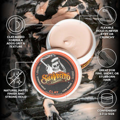 Suavecito clay texture close-up highlighting matte, workable consistency