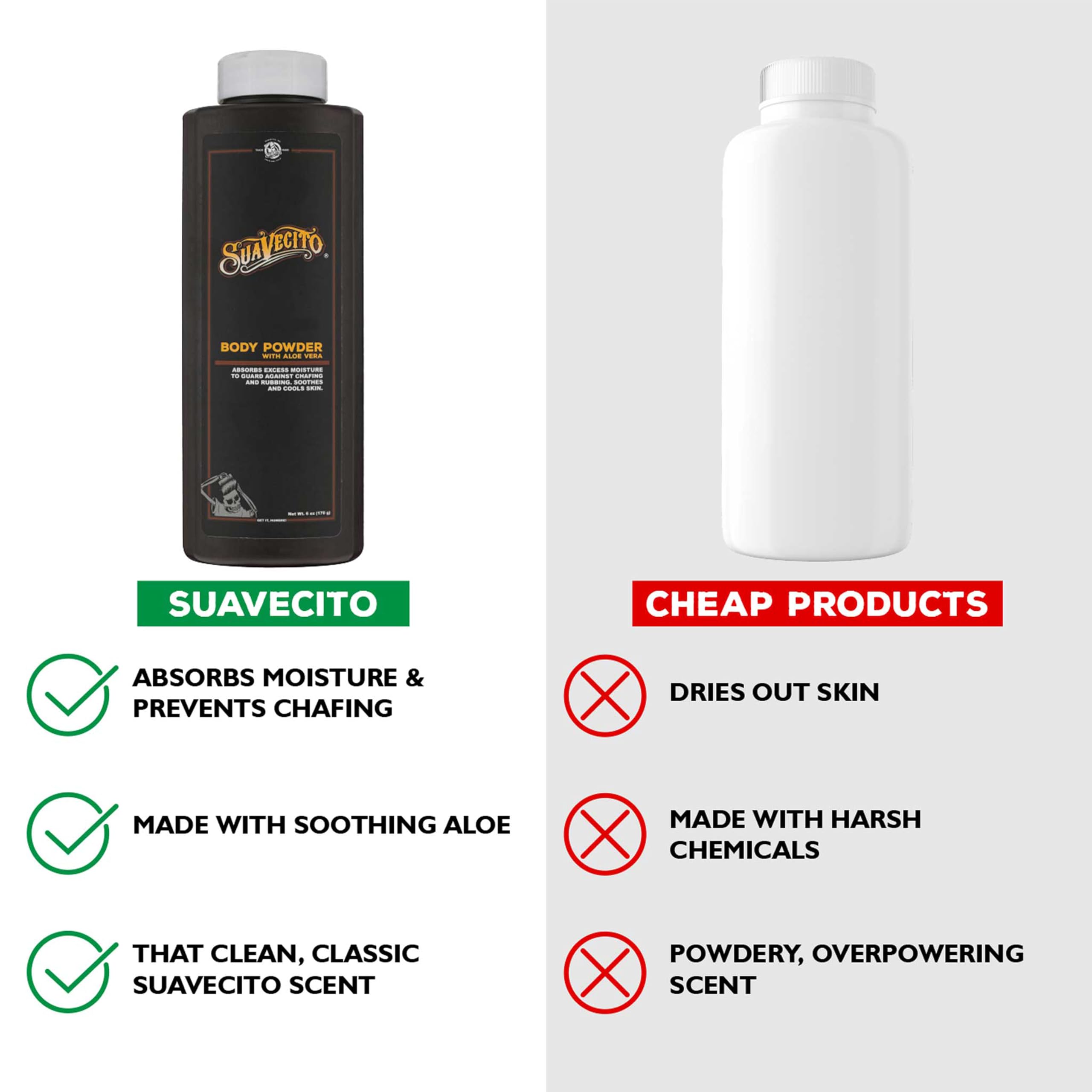 Suavecito being applied by athlete reducing chafing during workout