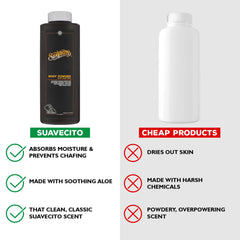 Suavecito being applied by athlete reducing chafing during workout