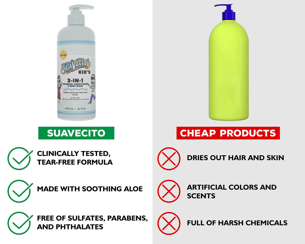 Suavecito label close-up highlights ingredients and gentle formula benefit
