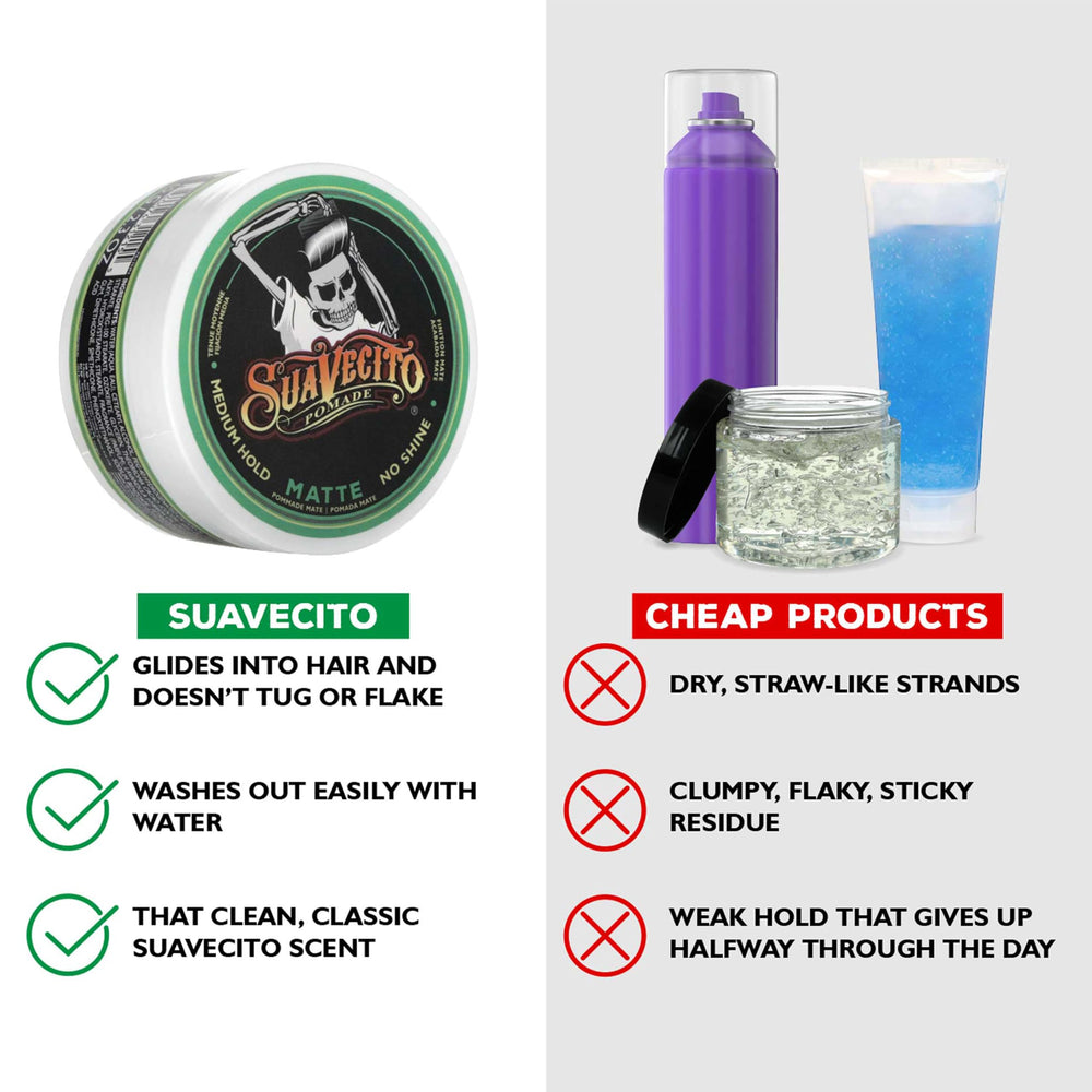 Applying Suavecito matte pomade with fingers to create natural texture benefit