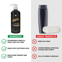 Hand pumping Suavecito in shower showing convenient one-handed use and control benefit