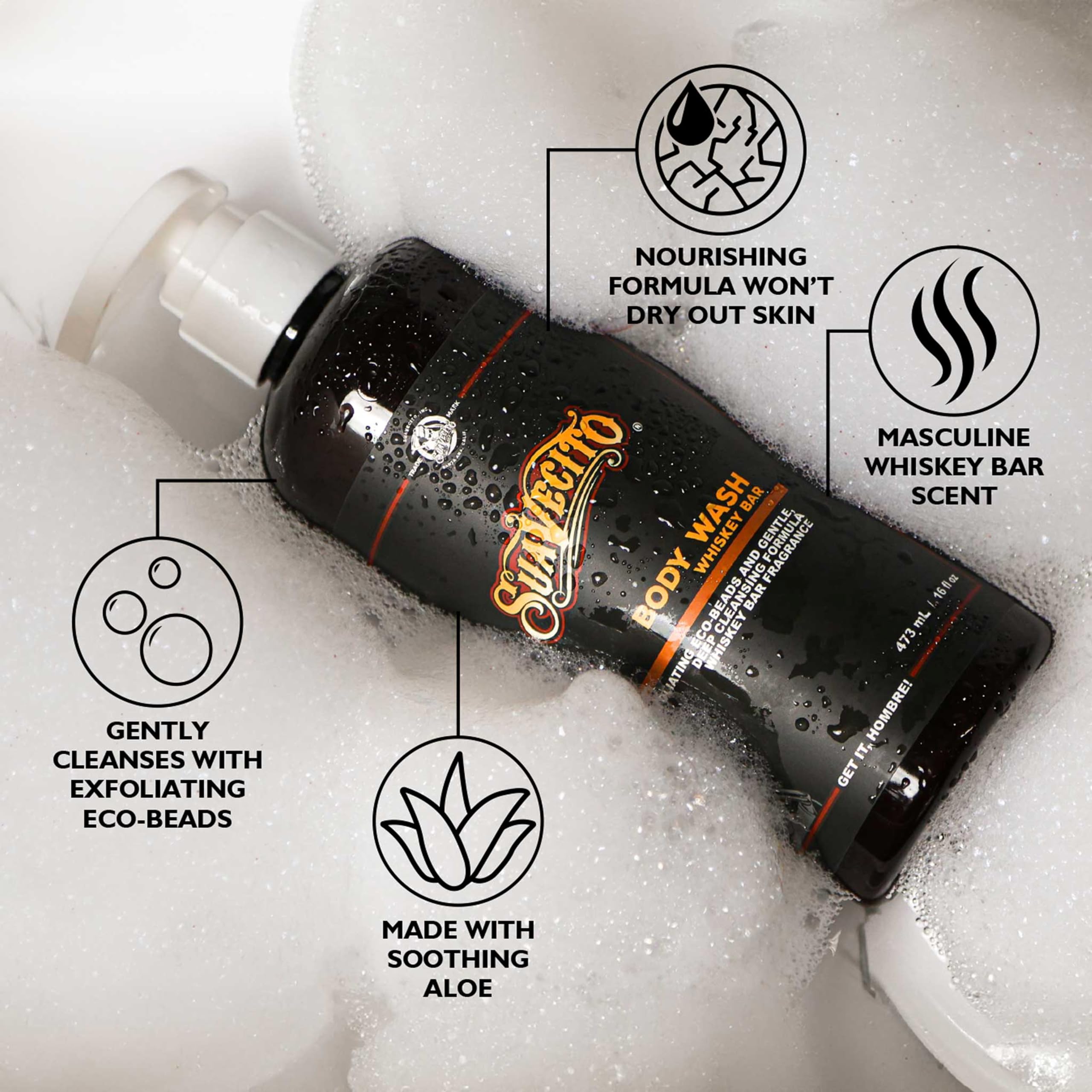 Close-up foam with eco-beads showing Suavecito exfoliation and gentle polishing benefit