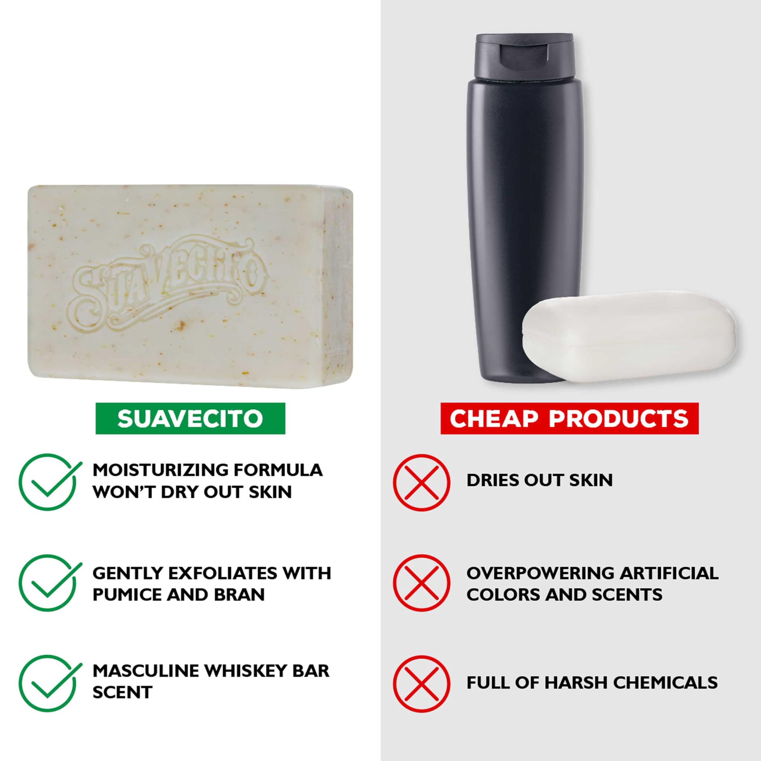 Suavecito bar texture closeup showing pumice and bran exfoliants for smoother skin