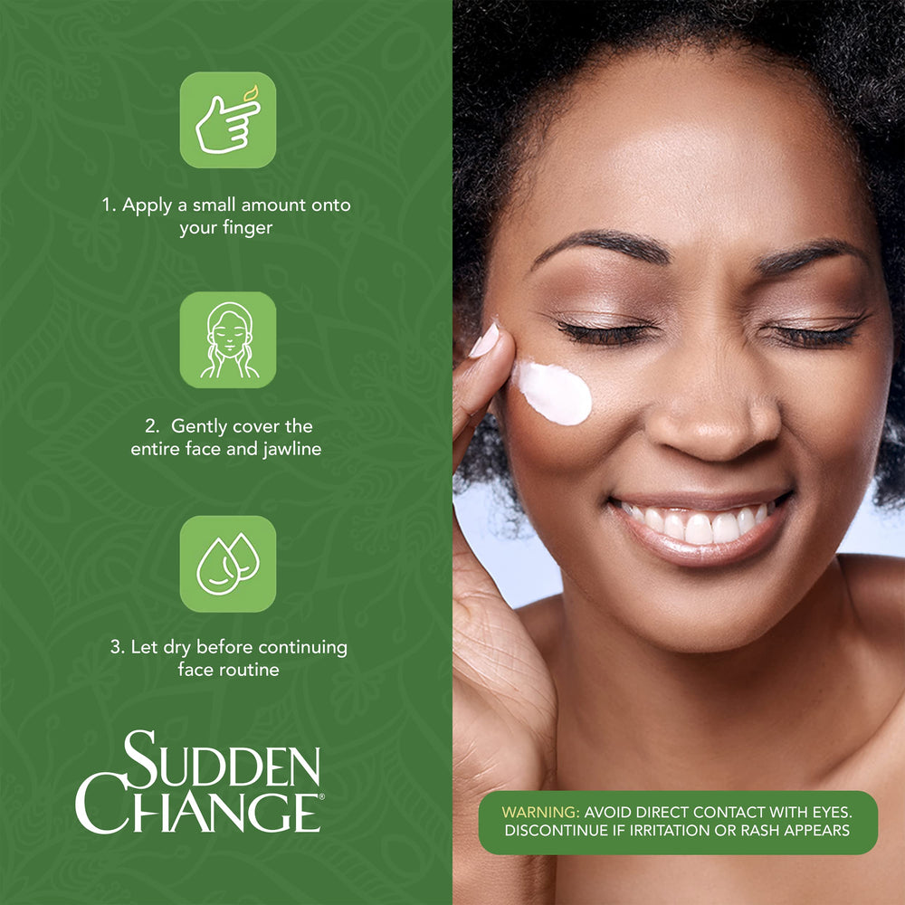 Sudden Change before and after skin texture comparison showing visible smoothing