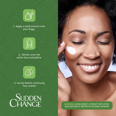 Sudden Change before and after skin texture comparison showing visible smoothing