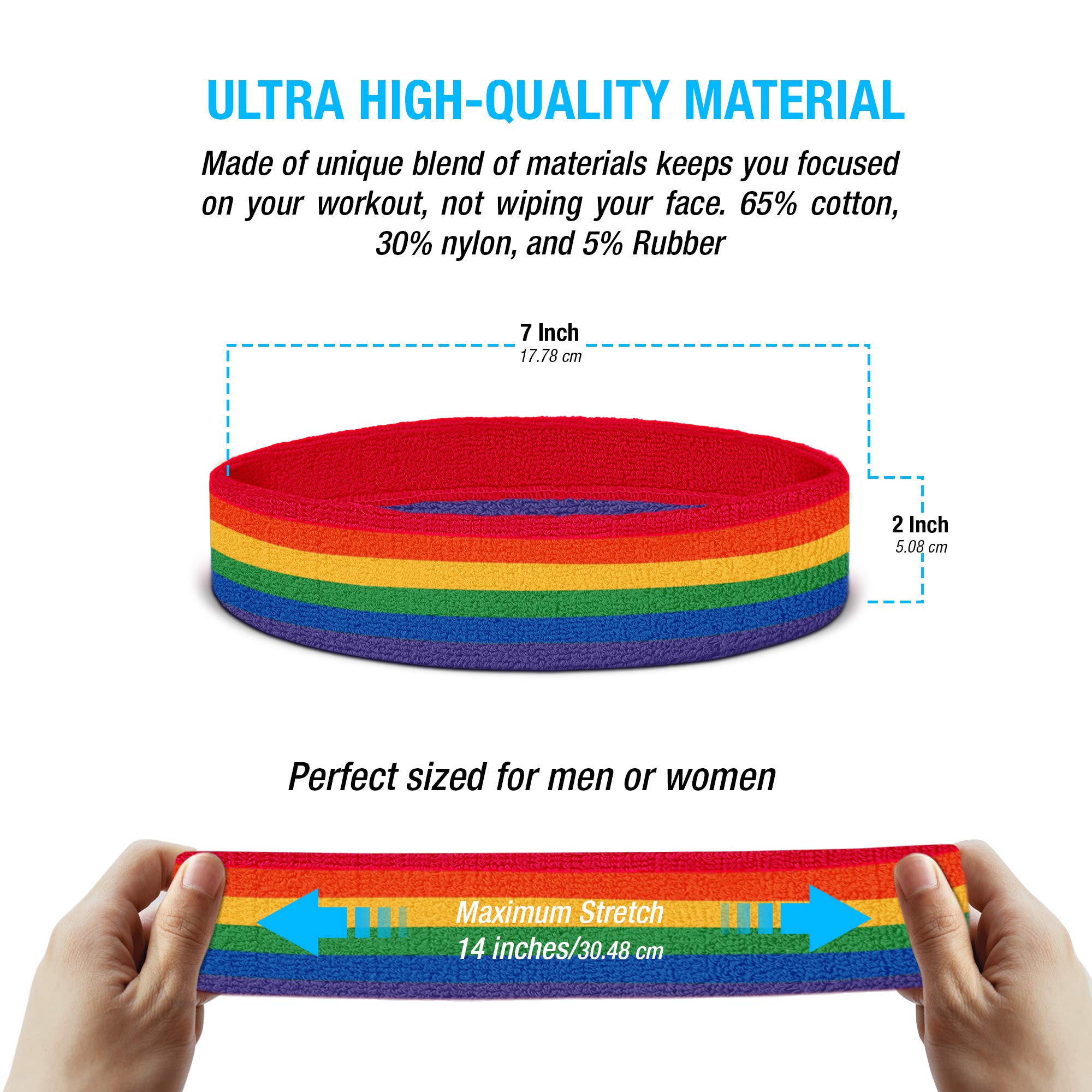 Suddora wristband on wrist scale showing fit and wrist sweat protection