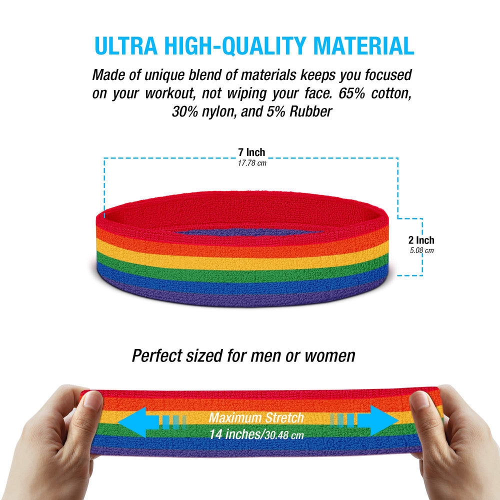 Suddora wristband on wrist scale showing fit and wrist sweat protection