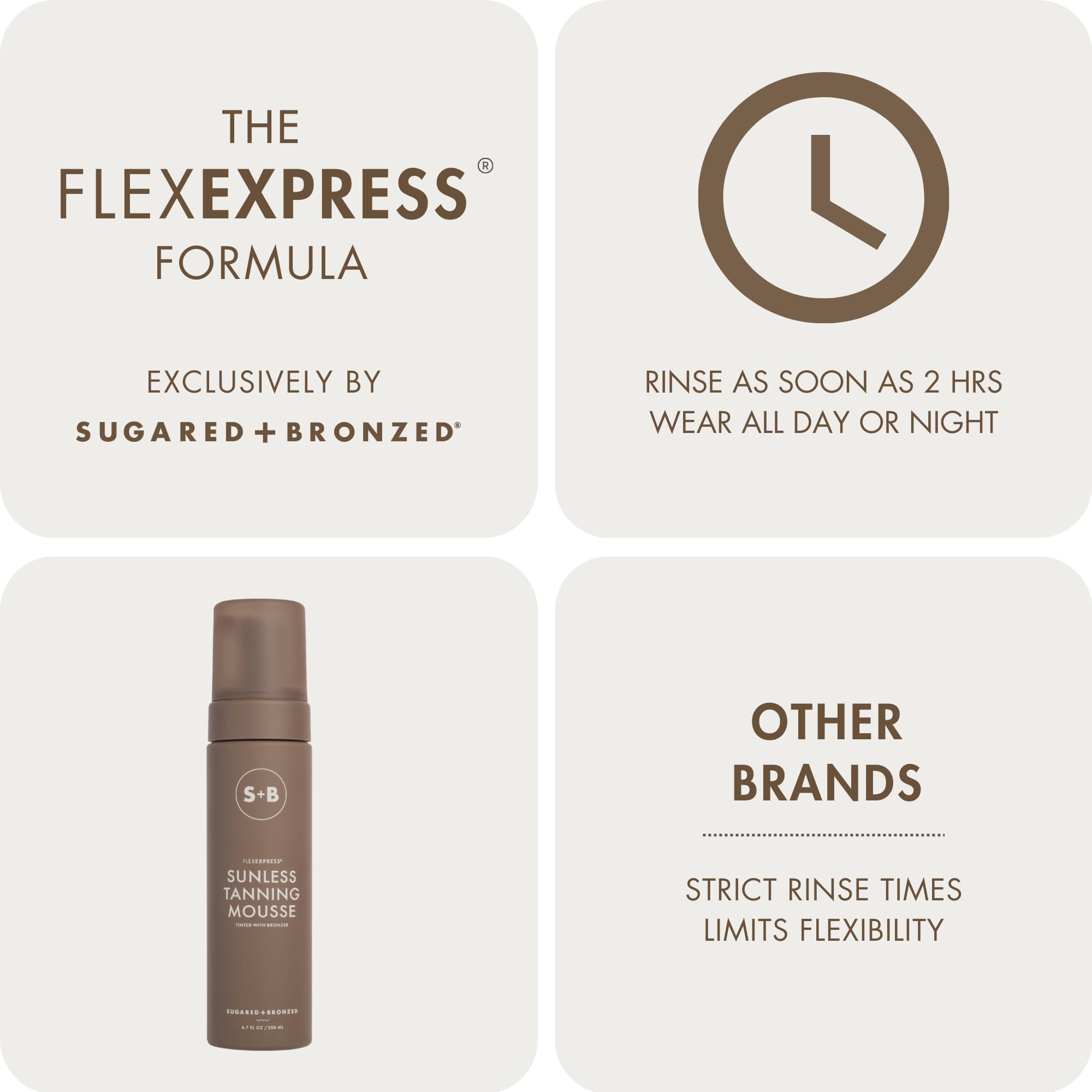 SUGARED + BRONZED packed in a travel pouch for on-the-go tanning