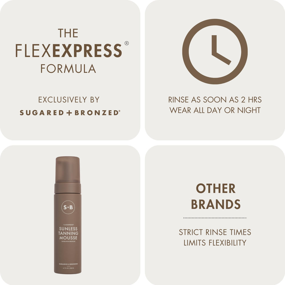 SUGARED + BRONZED packed in a travel pouch for on-the-go tanning