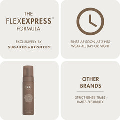 SUGARED + BRONZED packed in a travel pouch for on-the-go tanning