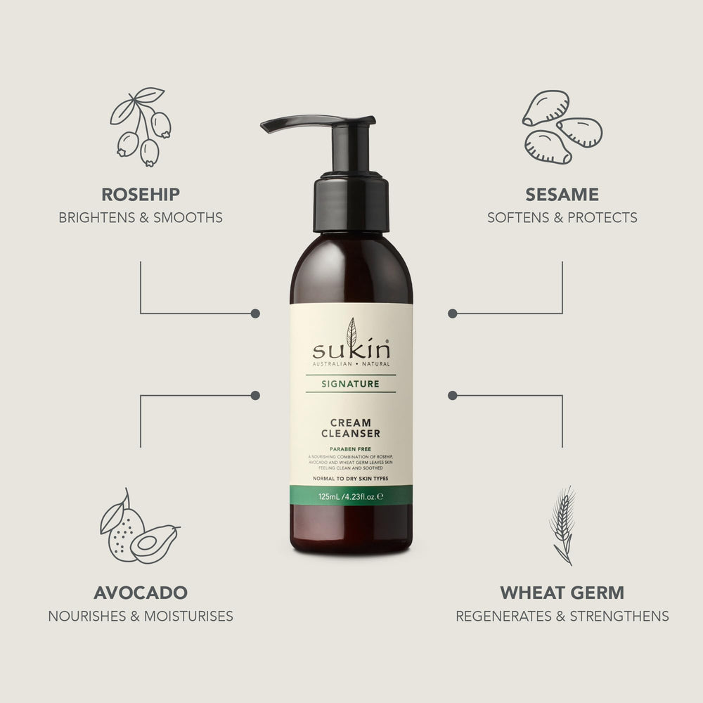 Flatlay of Sukin botanical ingredients emphasizing natural conditioning benefit