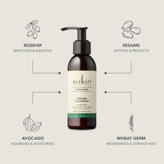 Flatlay of Sukin botanical ingredients emphasizing natural conditioning benefit