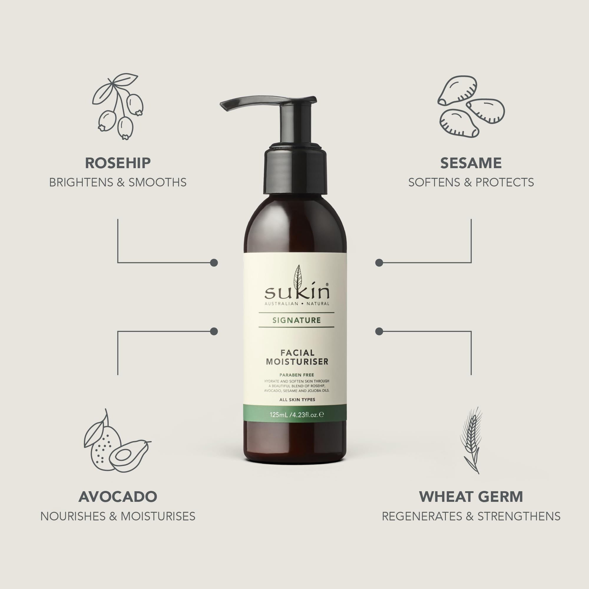 Sukin ingredient label close-up showing natural oils and vitamins benefit