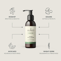 Sukin ingredient label close-up showing natural oils and vitamins benefit
