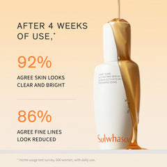 Sulwhasoo pump dispenser detail demonstrating controlled, hygienic product dispensing