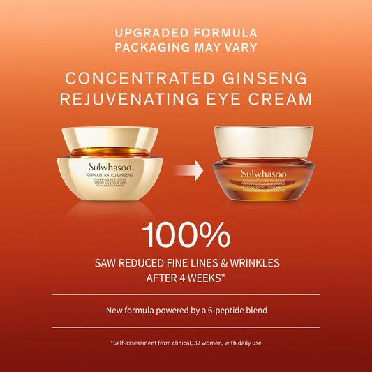 Sulwhasoo creamy texture close-up illustrating smooth spreadability and hydration