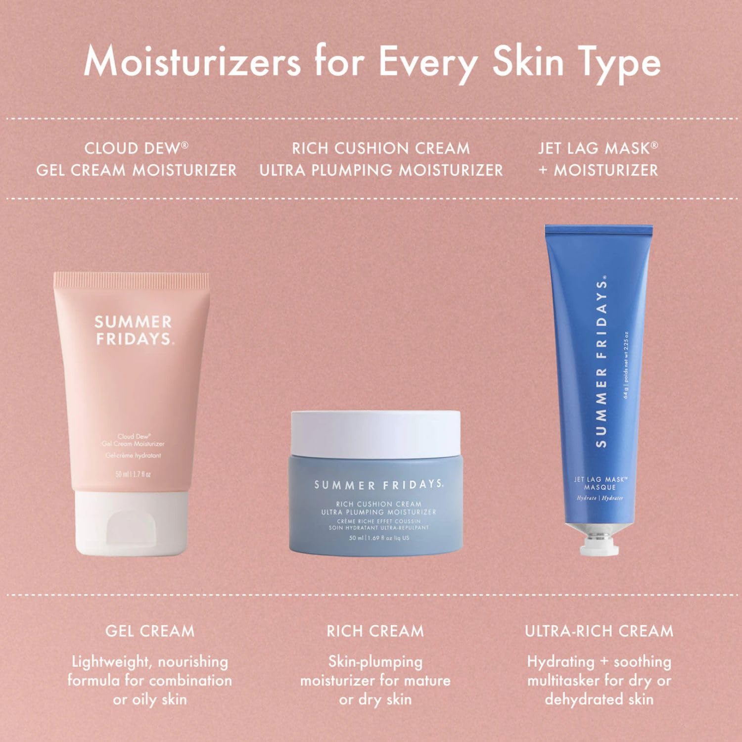 Before and after under-eye comparison, Summer Fridays reduces puffiness