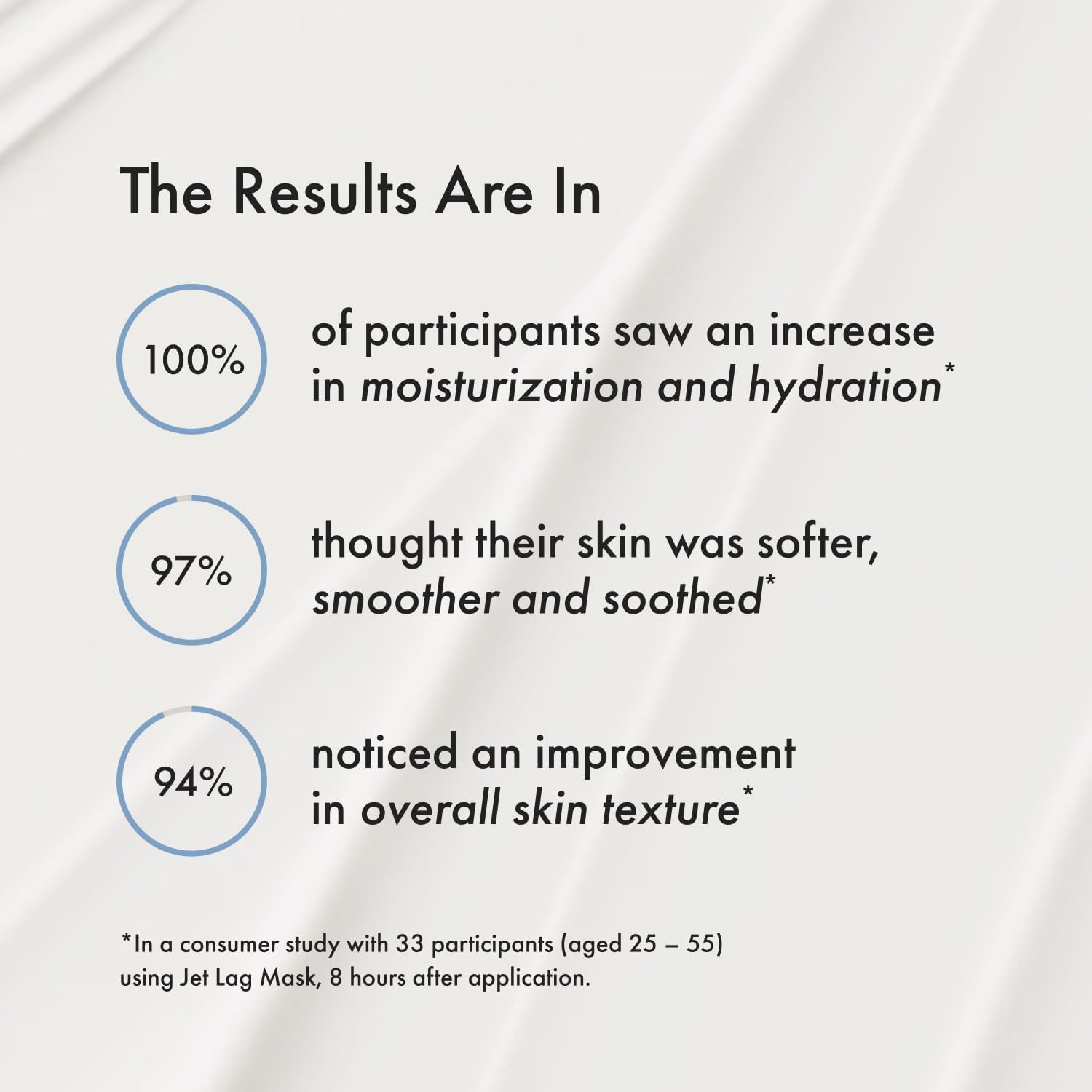 Using Summer Fridays mask on hands to show multipurpose hydration benefit