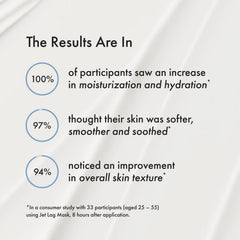 Using Summer Fridays mask on hands to show multipurpose hydration benefit
