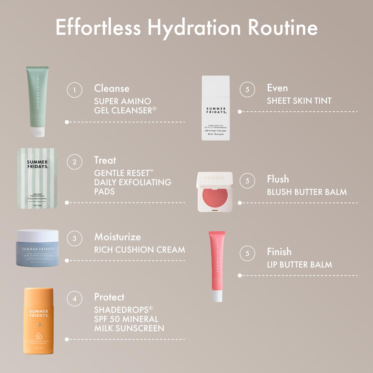 Summer Fridays tub beside moisturizer showing routine pairing benefit