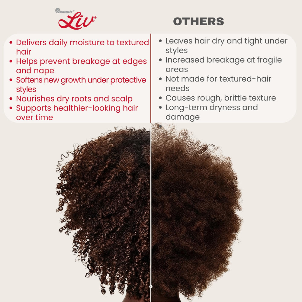 SUMMIT COLLECTION Summit Liv Creme used on braids to protect and seal moisture