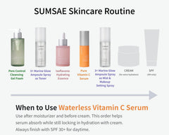 SUMSAE illustrative before and after guideline, indicates improved brightness